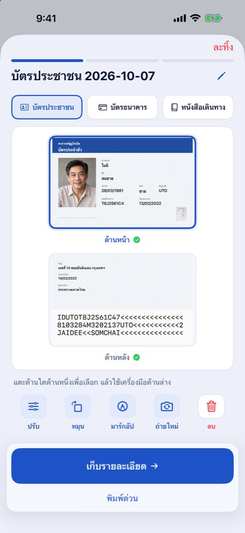 ด้านหน้าและด้านหลังของบัตรประชาชนในหน้าเดียว พร้อมพิมพ์ในขนาดจริง
